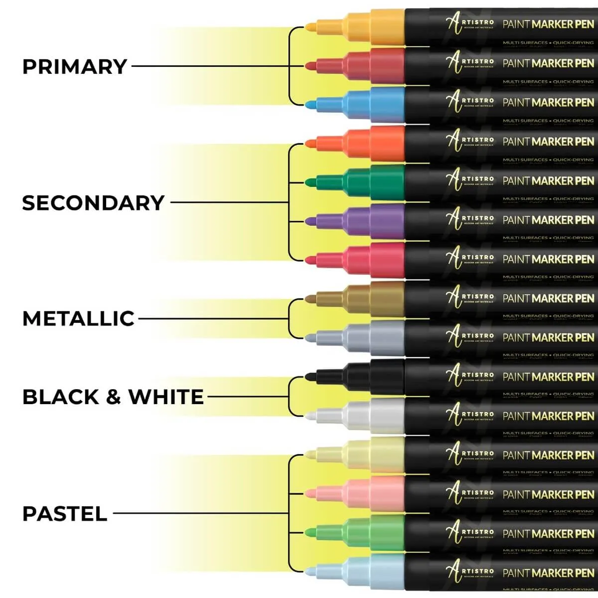 Artistro Acrylic Paint Pens, Fine Tip, 15 Colored Paint Markers